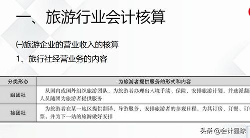 旅游公司财务怎么做账 从入境旅游业务实操到高效管理